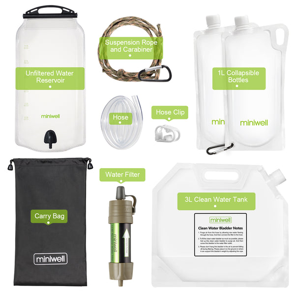 Camping Water Filter L630A | miniwell