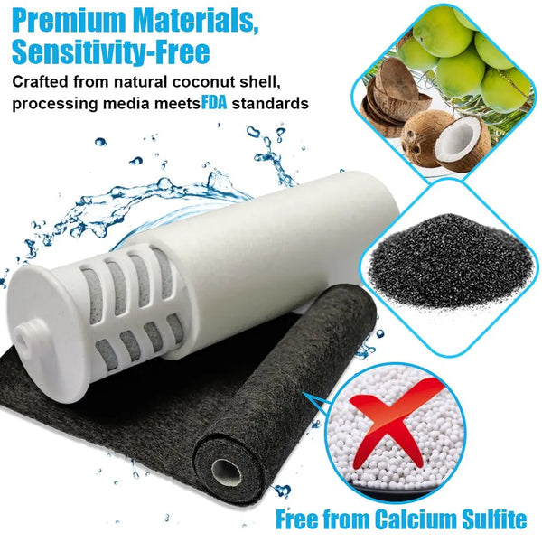 Miniwell Shower Filter System L700-W01 - Remove Hard Water, Chlorine & Contaminants - Ideal for Hair, Skin Softening - Heavy Metal Purification - Bathroom Water Softener