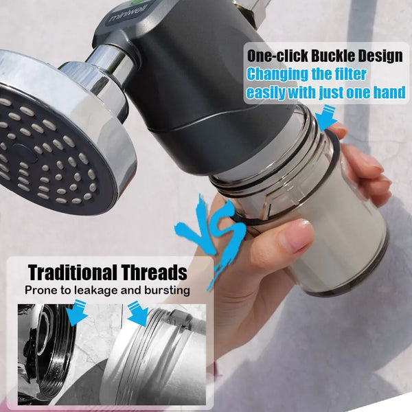 Replaceable Cartridges Replacements for miniwell Shower Filter L700, shower head filter with Double Filters (z-Replacement- Double filters)