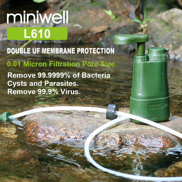 Outdoor Water Filter Hand Pump Style L610 | miniwell