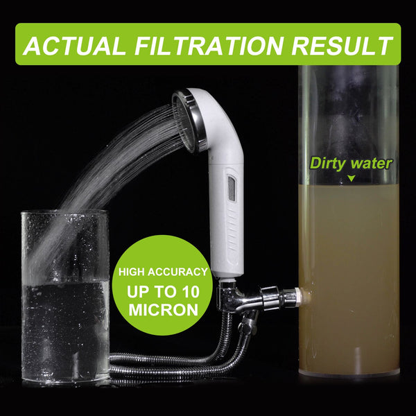 Bathroom Water Filter Shower Head Softener L750, Miniwell Filtration For Dry Skin and Hard Water