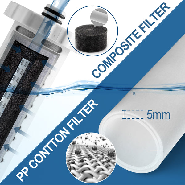 Miniwell Bathroom Water Filters L720-Plus, Shower Softener To Remove Chlorine, Heavy Metal, Sediments