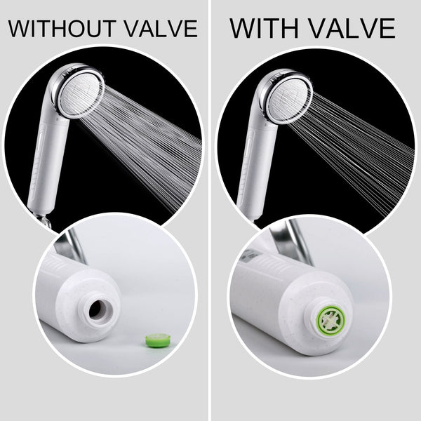 Bathroom Water Filter Shower Head Softener L750, Miniwell Filtration For Dry Skin and Hard Water