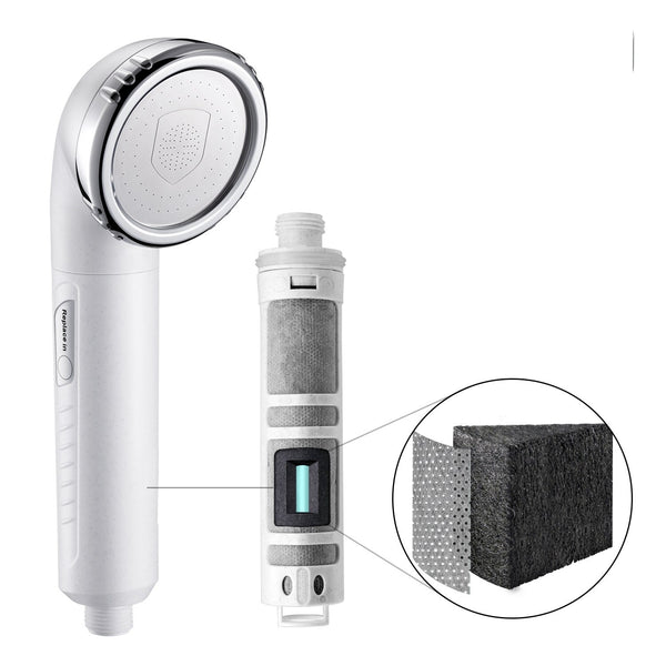 Miniwell L750 Best Shower Filter For Hair And Skin, Multi Stage Water Filter