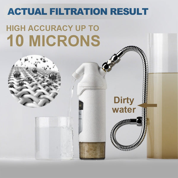 Miniwell Shower Filter For Hard Water, Filtration to Shower Head, L720-Plus