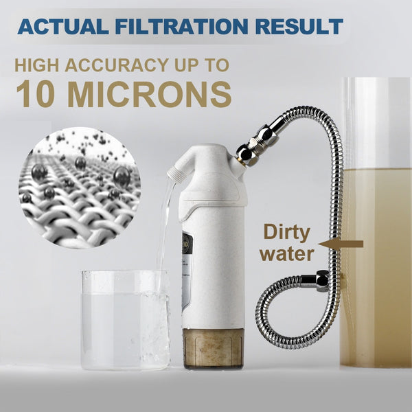 Miniwell Shower Head Filter L720-Plus for Contaminated Water, Best Water Filter For Shower Head